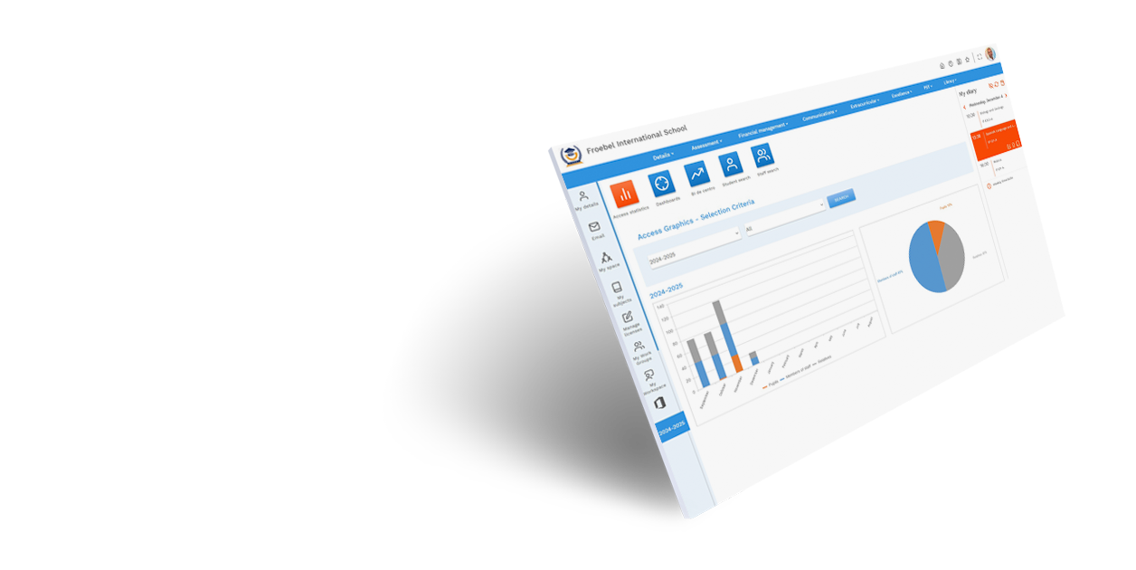 Data Analytics
